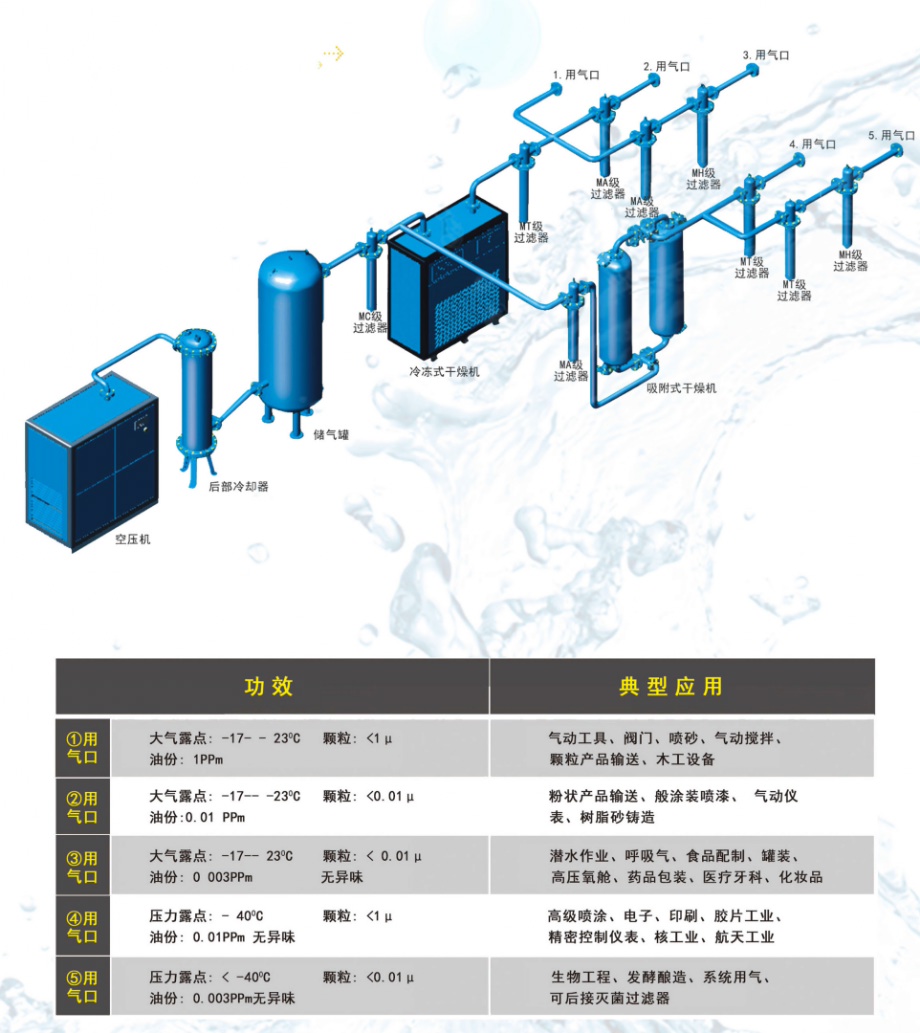 替代规格型号_920x1033.jpg